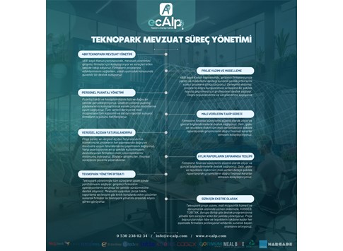teknopark, teknokent, teknoloji geliştirme bölgesi, 4691, danışmanlık, arge, teknopark, teknokent, teknoloji geliştirme bölgesi, 4691, danışmanlık, arge