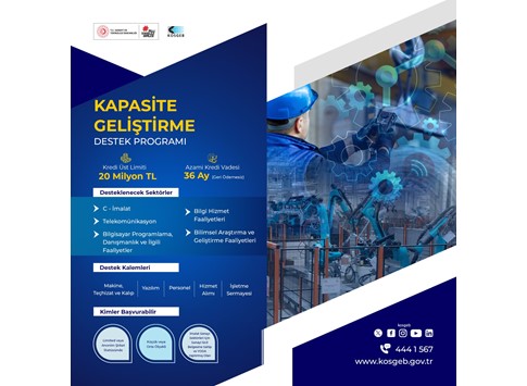 KOSGEB Kapasite Geliştirme Destek Programı Başvurusu, kosgeb,kapasite,geliştirme,destek,programı,başvurusu